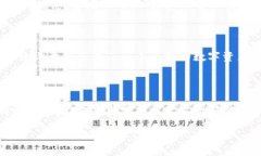 关于“小狐钱包授权错误