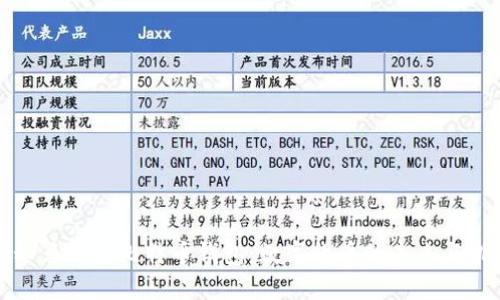 揭秘马斯克比特币钱包：数字货币的未来与挑战