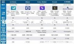在这篇文章中，我们将深