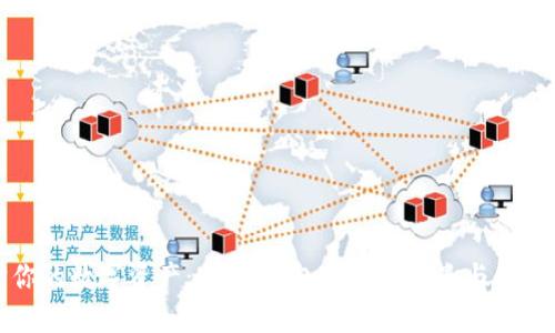 保护你的数字资产：USDT钱包截图的隐患与解决方案