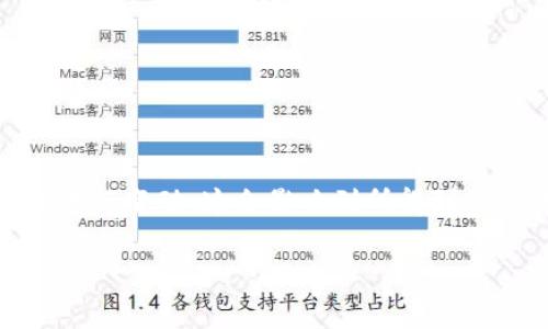 在讨论“Trust比特币钱包有客服吗？”这个问题前，让我们先了解一下Trust钱包的背景及其特色。

信任与隐私：Trust比特币钱包

Trust钱包是一款广受欢迎的多功能加密货币钱包，允许用户安全地存储、发送和接收包括比特币在内的多种数字资产。作为一款非托管的钱包，Trust钱包给予用户自主管理私钥的能力，保障了用户对自己资产的控制权。然而，随着加密货币的迅速发展，用户在使用这些技术产品时，常常面临许多技术支持和服务方面的问题。

信任支持：客服的存在

许多用户在考虑使用Trust比特币钱包时，会问：“Trust比特币钱包有客服吗？”答案是：Trust钱包并没有提供传统意义上的客服支持，因为它是一个去中心化的系统，致力于保护用户的隐私和自主管理数字资产。

尽管如此，Trust钱包通过社区支持和在线文档提供了一定程度的帮助。用户可以访问官方网站和社交媒体平台，查找FAQ、用户指南、教程和安装指导等信息。此外，Trust钱包的社群也活跃在各种社交媒介和论坛上，用户可以在这些平台上提出问题，寻找解决方案。

自助服务与社区支持

自助服务是Trust钱包唯一能提供的客服形式之一。用户可以在Trust钱包的官方网站找到详细的使用说明和常见问题解答。网站不仅提供技术指导，还有关于如何安全使用加密货币的钱包功能的文章。这些资源为用户解决使用中的问题提供了一定的帮助。

例如，当用户在转账过程中遇到问题时，他们可以查阅相关的FAQ部分，了解可能出现的错误和解决方案。此外，Trust钱包的社交媒体页面通常也会不定期发布更新和使用心得，为用户提供最新的信息。

使用的便利性与风险

尽管Trust钱包优先考虑用户隐私和去中心化的操作机制，缺乏传统客服支持的这一优点也可能成为某些用户的顾虑。如果用户在使用过程中遇到问题，却无法找到及时有效的帮助，可能会导致他们对整个钱包的使用体验产生负面影响。因此，用户在使用Trust钱包时，需要具备一定的技术知识，能够自我解决一些使用中可能碰到的问题。

结论

Trust比特币钱包虽然没有客服支持，但凭借其广泛的文档资源和活跃的社群，依旧为用户提供了一定的帮助。在使用前，用户应谨慎评估其对去中心化钱包的认知程度，以及是否能够自助解决在使用过程中的问题。

---

常见问题解答

问题一：Trust比特币钱包如何保证用户的资产安全？

资产安全是所有加密货币用户最为关心的问题之一。Trust比特币钱包采取了一系列措施来确保用户资产的安全：

1. **私钥控制**：Trust钱包是一个非托管钱包，用户的私钥存储在本地设备上，只有用户本人拥有访问权。这种方式避免了中心化平台因安全漏洞而导致的资产损失问题。

2. **多重签名支持**：Trust钱包支持多重签名功能，这意味着用户可以设置多个地址必须共同签名以完成资金转移，增加了安全性。

3. **生物识别认证**：为了保护用户的钱包，Trust钱包提供生物识别技术（如指纹扫描或面部识别）作为额外的安全层，这样即使手机被盗，未授权者也无法访问用户的加密资产。

4. **强密码保护**：用户在创建钱包时，必须设置一个强密码。信任建议用户使用混合大写、小写字母及数字和特殊字符，让密码更加复杂，从而增加安全性。

5. **冷存储**：Trust钱包没有在线存储用户的资金，而是利用冷存储模式，这意味着资产不与互联网直接连接，降低了它们被黑客入侵的风险。

虽然Trust钱包提供了诸多安全措施，但用户仍需对自己的安全负责，定期备份钱包文件，确保密码复杂，并应保持自己的设备安全。

问题二：如何恢复丢失的Trust钱包资产？

恢复丢失的Trust钱包资产通常依赖于助记词的备份。在设置Trust钱包时，用户会生成一组助记词（通常为12或24个单词）。这些助记词是恢复钱包和资产的关键。下面是恢复丢失Trust钱包资产的具体步骤：

1. **获取助记词**：如果用户在初次创建Trust钱包时将助记词写下了，应该查找并确保此助记词安全、可用。

2. **重新安装Trust钱包**：用户需要在设备上重新安装Trust钱包应用程序，这可以通过App Store或Google Play进行。

3. **选择恢复钱包**：在钱包应用程序的设置页面，用户可以选择“恢复钱包”选项，然后输入之前备份的助记词。确保助记词输入正确，否则将无法恢复钱包。

4. **完成恢复**：系统会依据助记词恢复用户的私人密钥与地址，并重新生成钱包。钱包恢复完成后，用户将能够看到自己的资产。

5. **安全存储助记词**：一旦成功恢复资产，确保将助记词保存在安全且不易被他人发现的地方。很多用户选择将其刻印在金属上以防止意外丢失。

若用户找不到助记词，则无法恢复钱包资金，因此在创建和使用加密钱包时，妥善保管助记词至关重要。用户应定期检查钱包的备份和安全性，确保能够轻松恢复将来的任何资产损失。

问题三：Trust比特币钱包是否支持多种加密货币？

当然，Trust比特币钱包不仅支持比特币，还支持多种其他加密货币。以下是Trust钱包支持的一些主要加密货币：

1. **以太坊（ETH）**：Trust钱包对以太坊及其各种代币（如 ERC20 和 ERC721）提供完整支持，使用户能够交易和存储所需的以太坊资产。

2. **莱特币（LTC）**：与比特币类似，Trust钱包也支持莱特币的存储和管理，这带给用户更多操作的灵活性。

3. **比特币现金（BCH）**：用户可以在Trust钱包中安全地存储和管理比特币现金。

4. **Ripple（XRP）和其他代币**：Trust钱包还支持一系列其他流行和较小的代币，比如Ripple（XRP）、Chainlink、Cardano等，为用户提供了一站式的多资产管理。

5. **新兴加密货币**：Trust钱包持续更新其支持的币种，用户能够通过定期查看应用内的新增代币功能，掌握最新趋势。

由于Trust比特币钱包的多资产特点，用户可以在一个地方管理多种数字资产，减少了安装多个钱包的复杂性。然而，用户必须保持对不同币种特征和市场动态的敏感。

问题四：如何在Trust钱包中交换和买卖加密货币？

Trust钱包提供内置的交换服务，用户能够在钱包内直接进行加密货币之间的交换，以下是具体步骤：

1. **打开交换功能**：在主界面的右上角，用户可以找到“交换”或“兑换”按钮。点击进入交换页面，用户将看到可选的交易对（如 BTC/ETH）。

2. **选择交易对**：从下拉菜单中选择需要交换的两种货币，比如选择比特币兑换以太坊。

3. **输入金额**：在交易界面，输入需兑换币种的数量，系统会实时计算出另一种币种所对应的数量。

4. **确认交易**：在确认信息无误后，用户点击“交换”按钮，随后等待交易的确认和处理。

5. **查看交易记录**：用户可以在“交易记录”部分，一目了然地查看到已完成的交易及其状态。

需要注意的是，虽然Trust钱包的兑换功能非常方便，但用户仍需在交易前确认汇率、手续费用和网络费用。不同的加密货币间转换往往要靠实时市场价格进行变动，这会影响到所得到的最终价值。

通过这些问题的深入探讨，可以更加全面地理解Trust比特币钱包的功能、特色以及实际操作，希望能够帮助用户在使用中更为顺利。