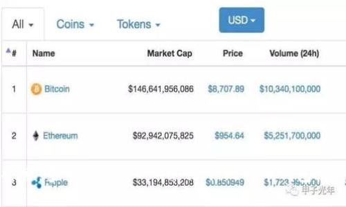 深入探索：多币种支持的MultiBit比特币钱包使用指南