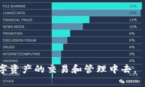 全面解析比特币钱包开放接口：如何提高交易安全性与便利性/
比特币钱包, 开放接口, 区块链技术/guanjianci

在数字货币迅速发展的时代，比特币作为一种最具代表性的加密货币，已经在全球范围内吸引了大量投资者的关注。与此同时，随着多样化的投资需求和迅猛的交易场景发展，比特币钱包的开放接口（API）越来越受到重视。开放接口的出现，不仅可以提高交易的便利性，更通过多种技术手段提升了交易的安全性。本文将对此进行全面解析，帮助读者更深入地了解比特币钱包的开放接口，以及其在实际应用中的潜力。

一、比特币钱包开放接口的基本概念
比特币钱包是用于存储、发送和接收比特币的工具，其核心功能主要包括：生成新地址、发送和接收比特币、查询账户余额、查看交易历史等。而开放接口（API）就是提供给开发者访问比特币钱包功能的一种方法，允许其他软件和服务与其进行交互。这意味着开发者可以通过编程方式调用钱包的各项功能，而不必手动进行每一项操作。

二、比特币钱包开放接口的类型
比特币钱包的开放接口主要包括两类：RESTful API和RPC（Remote Procedure Call）API。

1. RESTful API是一种基于HTTP协议的接口，通过HTTP请求来访问和操作数据，使得操作会话非常简洁。开发者可以通过标准的HTTP请求（如GET、POST、PUT、DELETE等）来访问比特币钱包的各项功能，具有良好的可读性和易用性。

2. RPC API则通过调用远程过程即可实现数据操作。RPC通常采用更底层的协议，如JSON-RPC、XML-RPC等，能够更高效地处理大量请求。相对于RESTful API，RPC API在功能上更加灵活多变，并能够支持更复杂的操作。

三、比特币钱包开放接口的优势
比特币钱包的开放接口不仅提升了功能的可扩展性，也极大地增强了用户体验。以下是一些主要优势：

1. **自动化操作**：通过开放接口，用户可以实现多种自动化操作，比如自动更新账户余额、自动提交交易，更加高效。

2. **跨平台集成**：开放接口能够支持不同平台的集成，比如将比特币钱包的功能嵌入到电子商务网站或金融应用中，为其提供支付解决方案。

3. **增强安全性**：许多钱包开放接口提供额外的安全功能，如双重验证、加密通信等，确保用户的交易安全。

4. **便捷的开发体验**：开发者可以使用丰富的文档和工具，快速上手并实现自己的应用，降低了开发成本。

四、比特币钱包开放接口的实际应用场景
比特币钱包的开放接口在金融、商业等多个领域都有广泛的应用：

1. **电子商务支付**：许多网上商店和平台都开始接受比特币作为支付方式，开放接口能够让商家更便捷地集成比特币支付系统。

2. **投资交易平台**：对于提供交易服务的公司，开放接口可以帮助其快速搭建交易后台，方便用户实时查看市场和交易信息。

3. **个性化理财工具**：开放接口也能够让开发者创建个性化的比特币管理工具，帮助用户更好地管理资产。

五、围绕比特币钱包开放接口的相关问题

问题一：如何选择合适的比特币钱包API？
对于开发者而言，选择合适的比特币钱包API是确保应用高效、安全运行的基础。以下是选择时需要关注的几个方面：

1. **功能完整性**：选择一个功能完整、符合需求的API。比如，如果需要支持多种交易类型，就应选择那些提供全面功能的API。

2. **文档和支持**：良好的文档和社区支持是一个API优质的标志，能够帮助开发者快速上手，解决遇到的问题。

3. **安全性**：API的安全性至关重要，选择提供双重认证、加密通信等额外安全措施的API，可以提升用户的数据保护。

4. **费用结构**：不同的API如根据调用次数收取费用，开发者需根据项目预算综合考虑。

5. **稳定性和性能**：选择那些在响应时间、请求限制上表现好的API，这样能够确保实际应用中性能的稳定。

问题二：如何保障使用比特币钱包开放接口的安全性？
使用比特币钱包开放接口的安全性至关重要，尤其是在进行交易时。以下是保障安全性的一些措施：

1. **使用HTTPS加密通讯**：确保所有API请求通过HTTPS进行加密，这样用户数据在传输过程中的安全性可以得到保障。

2. **实施身份验证**：使用API密钥和密令来验证请求，确保只有经过验证的用户才能访问敏感数据。

3. **定期审计和监控**：定期对API的使用情况进行审计，监控所有交易和异常活动，以便及早发现问题并采取必要措施。

4. **使用防火墙和DDoS防护**：通过防火墙或者专业的DDoS防护服务降低API受到恶意攻击的风险。

5. **用户教育**：对用户进行安全意识教育，告知他们注意保护个人密钥和其他敏感信息，避免上当受骗。

问题三：在比特币钱包开放接口的开发中常见的技术挑战有哪些？
在进行比特币钱包开放接口的开发时，开发者可能会遇到多种技术挑战。例如：

1. **状态同步问题**：由于区块链的去中心化特性，确保钱包与网络状态一直同步可能非常复杂，尤其在网络波动时。

2. **性能瓶颈**：当访问量激增时，API可能面临性能瓶颈，需设计合理的限流措施，确保用户体验的流畅性。

3. **数据一致性**：在一些复杂交易场景中，确保数据的一致性和客观性需要额外的开发工作，重要的是处理并发交易的逻辑。

4. **版本管理和兼容性**：随着API迭代更新，确保老版本用户能够平滑迁移到新版本是一个技术上的挑战，需设计合理的版本管理方案。

5. **监管合规性**：在进行API开发时，开发者需确保遵循各国的金融法规，如KYC（了解你的客户）和AML（反洗钱）等，这是技术开发之外的挑战。

问题四：未来比特币钱包开放接口的发展趋势如何？
比特币钱包开放接口的未来发展呈现出以下几个趋势：

1. **多链支持**：随着多种新兴区块链技术的发展，未来的比特币钱包API可能会支持更多类型的币种，从而满足用户多样化的需求。

2. **加强安全性**：安全性将成为未来API开发中的重中之重，各种新型加密技术和身份验证方法将不断被引入。

3. **智慧合约集成**：未来的比特币钱包API可能会与智能合约技术结合，允许用户在钱包中直接创建和管理智能合约。

4. **增强用户体验**：日益复杂的用户需求将推动API在用户体验上的创新，增加更多操作简便的功能。

5. **政府和法规的遵从**：随着对加密货币监管的加强，未来钱包API将需要更多适应合规性的设计思路，以满足全球市场的需求。

总结来说，比特币钱包的开放接口不仅为开发者提供了广阔的平台，还推动了整个加密货币行业的进步。通过合理使用和开发这些接口，用户和开发者能够更安全、高效地参与到比特币及其他数字资产的交易和管理中去。