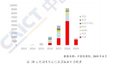 全面解析：哪些钱包可以安全收取USDT？