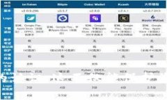 区块链钱包：USDT的安全存