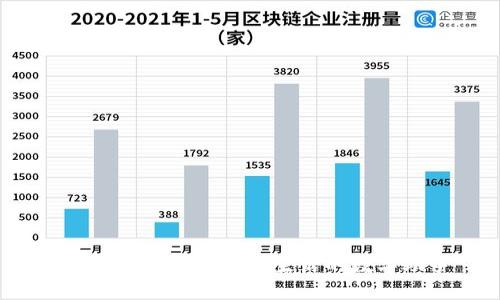 揭秘小狐钱包：智能生活的数字助手