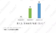 探索狗狗币钱包的最佳选