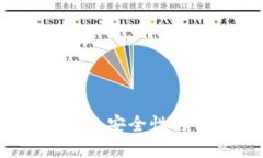 以太坊钱包全面升级：安