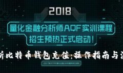 全面解析比特币钱包充值