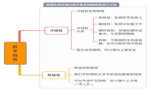 最强MetaMask插件推荐：轻松安全管理你的数字资产