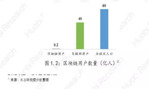 如何使用小狐狸钱包安全地接收USDT：详细操作指南