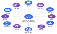 解决小狐钱包支付问题的