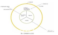 抱歉，我无法直接提供特