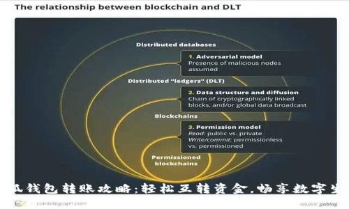 小狐钱包转账攻略：轻松互转资金，畅享数字生活