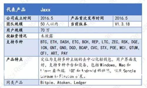 小狐钱包插件前置下载：轻松管理数字资产的必备工具