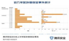 轻松下载比特币官网钱包