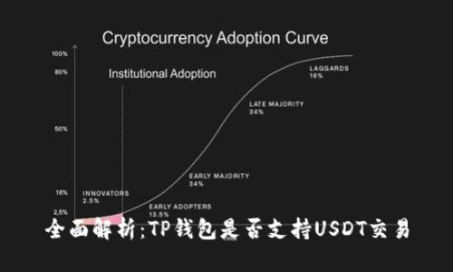 全面解析：TP钱包是否支持USDT交易