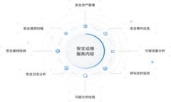 深入探讨MetaMask插件：Web3时代的数字钱包与开放