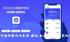 小狐钱包是一款数字钱包