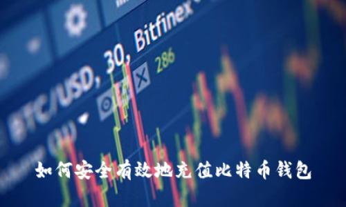 如何安全有效地充值比特币钱包