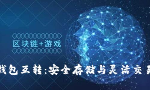 比特币冷热钱包互转：安全存储与灵活交易的完美结合