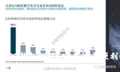 2023年最佳USDT钱包推荐：安