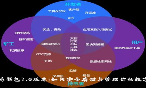 狗狗币钱包1.0版本：如何安全存储与管理你的数字资产
