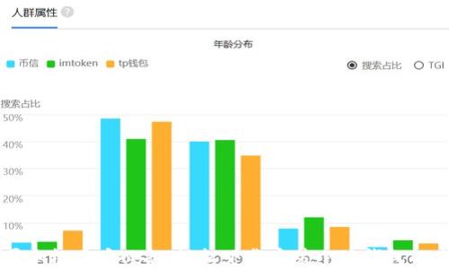
苹果手机用户必备：轻松下载安装小狐钱包的方法