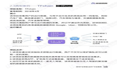 比特币安全存储全攻略：如何选择最适合的钱包