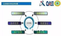 深入探讨IM Token与BEC钱包：