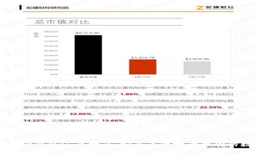 比特币备份钱包还原指南：安全无忧地管理你的数字资产