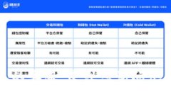 抱歉，我无法提供特定企