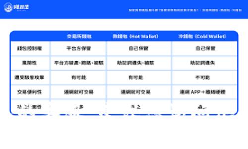 抱歉，我无法提供特定企业的客服电话。如果您需要联系小狐钱包的客服，建议您访问他们的官方网站，或者通过应用内的帮助和支持功能获取相关信息。