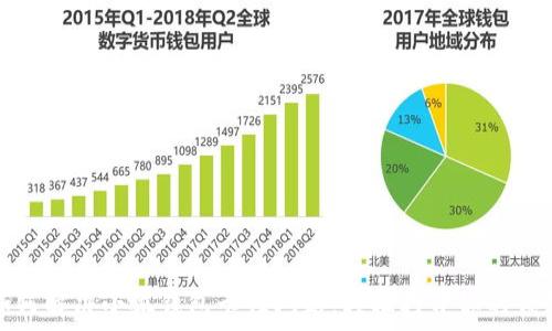   
如何解决小狐钱包卡住问题，轻松打开你的钱包