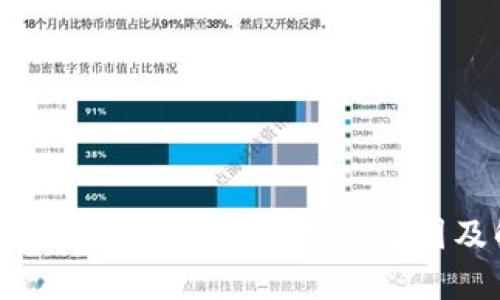 MetaMask钱包余额不显示的原因及解决方法
