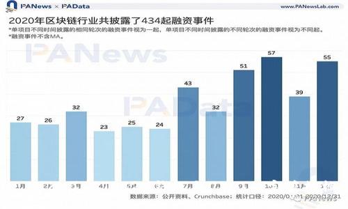 : 深入了解TRC20钱包与USDT的完美搭档