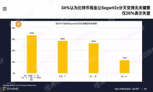 : 小狐钱包：让每一次支付都更轻松
