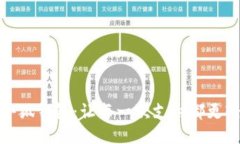 : 小狐钱包：让每一次支付