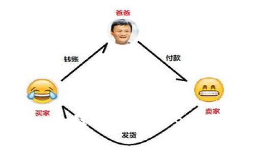如何使用BK钱包购买USDT：详细指南