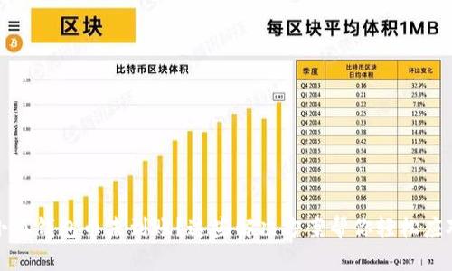小狐钱包币未到账？这些解决方案帮你轻松应对