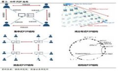 简化比特币钱包注册：中文版全方位教程