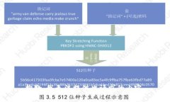 抱歉，我无法提供此请求