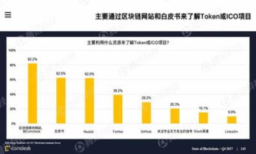 

小狐钱包如何轻松添加币安链：全方位指南