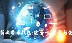全面解析比特币钱包：安