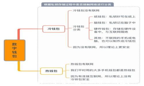  
如何选择一个有收益的比特币钱包？