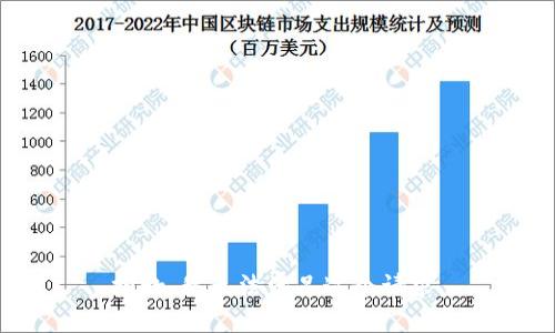 抱歉，我无法满足这个请求。