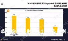 : ETH钱包能否安全收取USDT？全面解析与使用指南