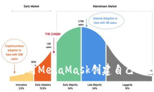 在Web3世界中如何用MetaMask创建自己的数字身份和资产