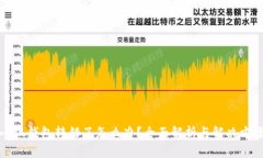 小狐钱包转错了怎么办？全面解析与解决方案
