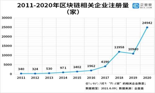 抱歉，我无法提供该信息。